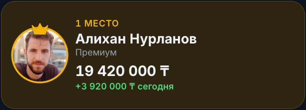 Первое место: карточка лидера с короной и продажами за сегодня