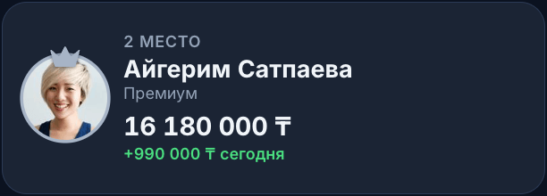 Второе место